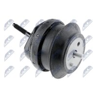 NTY ZPS-CH-070 Lagerung, Motor