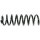SACHS 994 190 Fahrwerksfeder