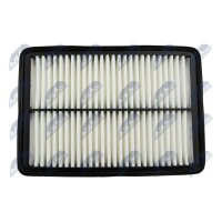 NTY FAF-HY-534 Luftfilter