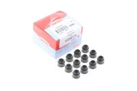 CORTECO 19036739 Dichtungssatz, Ventilschaft