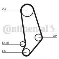 CONTINENTAL CTAM CT660 Zahnriemen