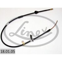 LINEX 18.01.05 Seilzug, Feststellbremse