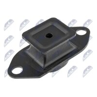 NTY ZPS-NS-129 Lagerung, Motor