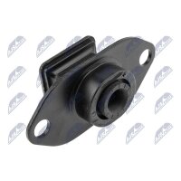 NTY ZPS-NS-129 Lagerung, Motor