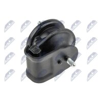 NTY ZPS-SU-026 Lagerung, Motor