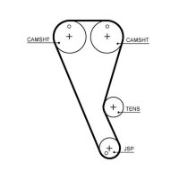 GATES K01T372HOB Zahnriemensatz