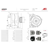AS-PL A0969S Generator