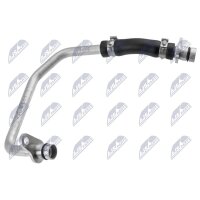 NTY ECD-BM-061 Ölleitung, Lader