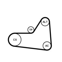 CONTINENTAL CTAM 6PK1070K1 Keilrippenriemensatz